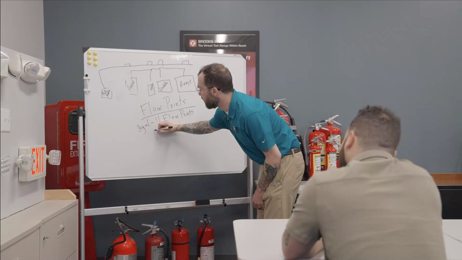Brooks Safety Solutions — on site